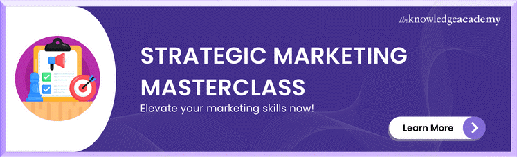 Strategic Marketing Masterclass