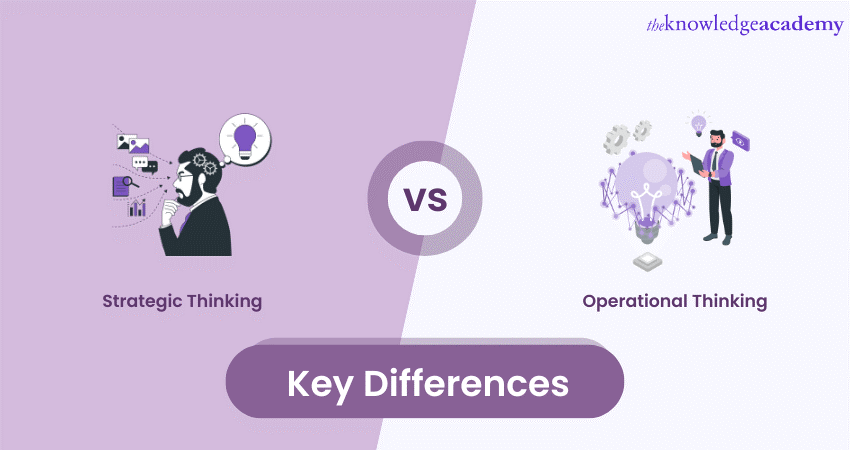 Strategic Thinking vs. Operational Thinking