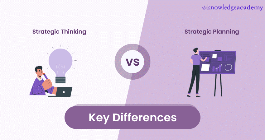 Strategic Thinking vs Strategic Planning: Key Differences 