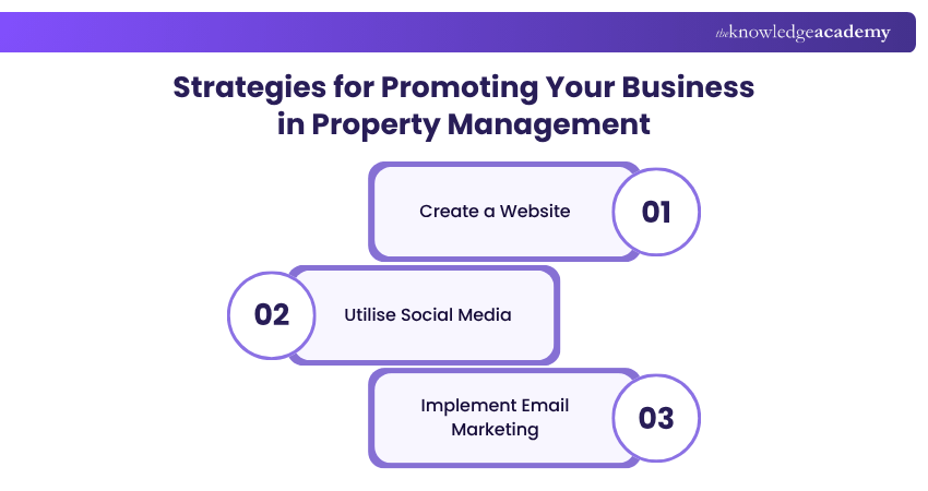 Strategies for Promoting Your Business in Property Management