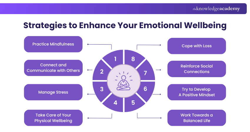 Strategies to Enhance Your Emotional Wellbeing