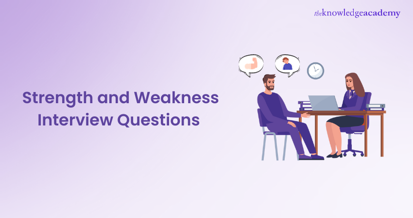 Strength and Weakness Interview Questions