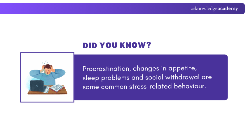 Stress Related Behaviour Stress Related Behaviour