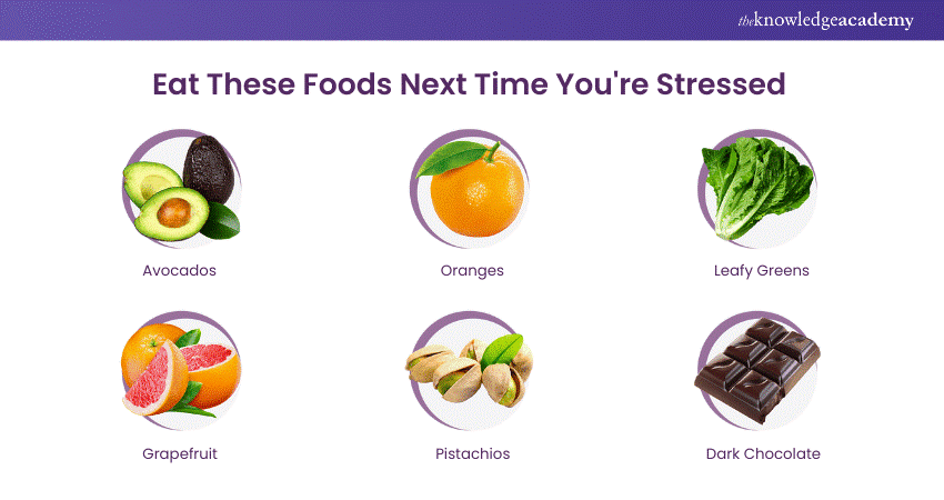Stress Techniques