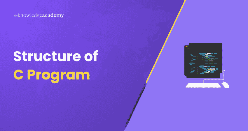 Structure of C Program Structure of C Program Explained
