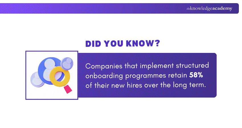 Structured Onboarding Programmes