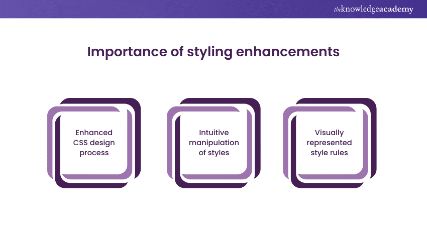 Importance of styling enhancement