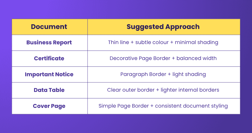 Suggested Approach Suggested Approach