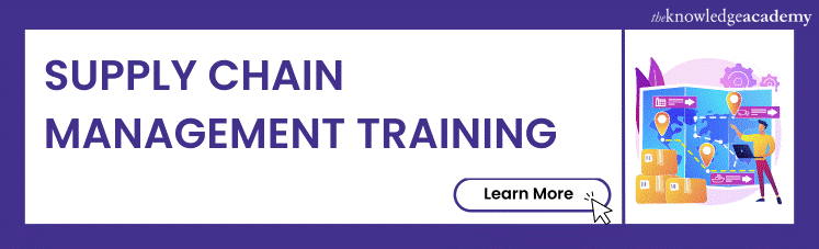 Supply Chain Management Supply Chain Management