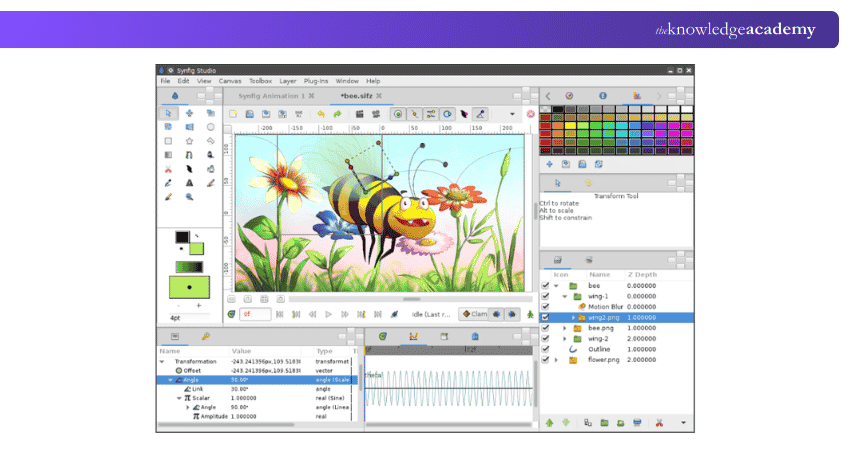 Synfig Dashboard