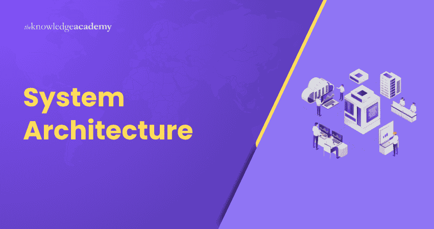 System Architecture System Architecture