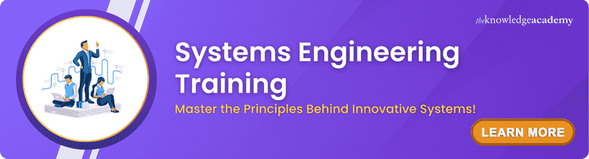 Systems Engineering Training Systems Engineering Training