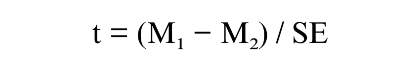 T-Statistic Calculation Formula