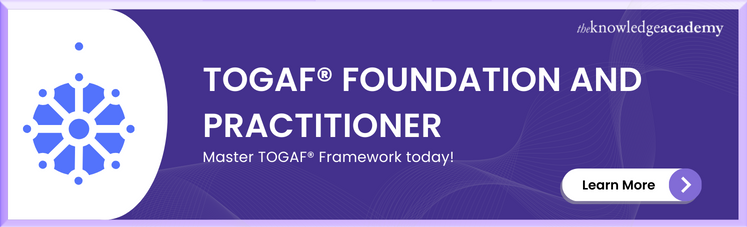 TOGAF®  Foundation And Practitioner Training