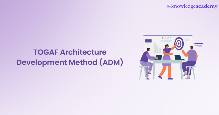 TOGAF Architecture Development Method (ADM)