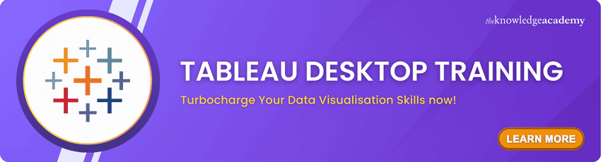 Tableau desktop training