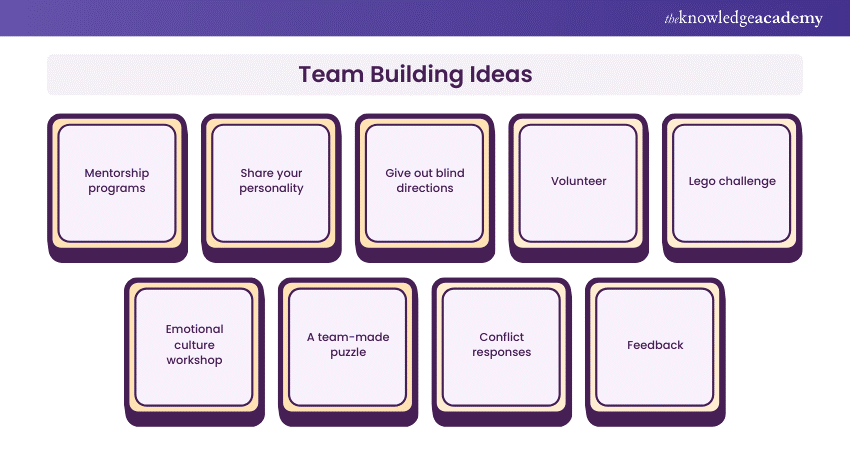 Team building Ideas