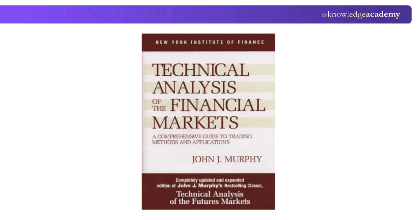 Technical Analysis of the Financial Markets