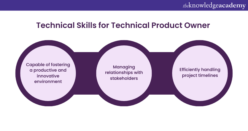 Who is a Technical Product Owner and what do they do?