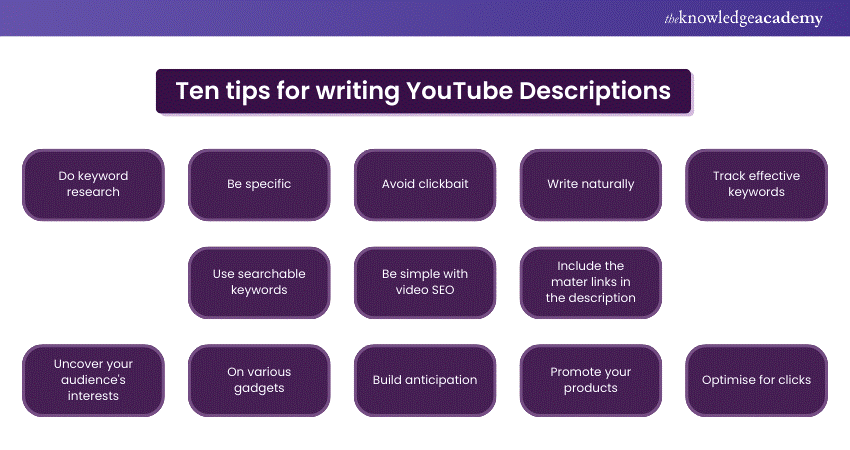 Ten tips for writing YouTube Descriptions 