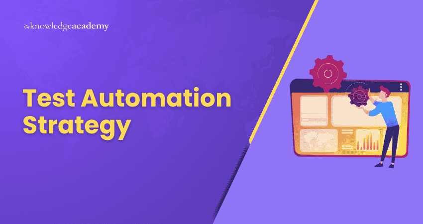Test Automation Strategy Strategy for Automation Testing