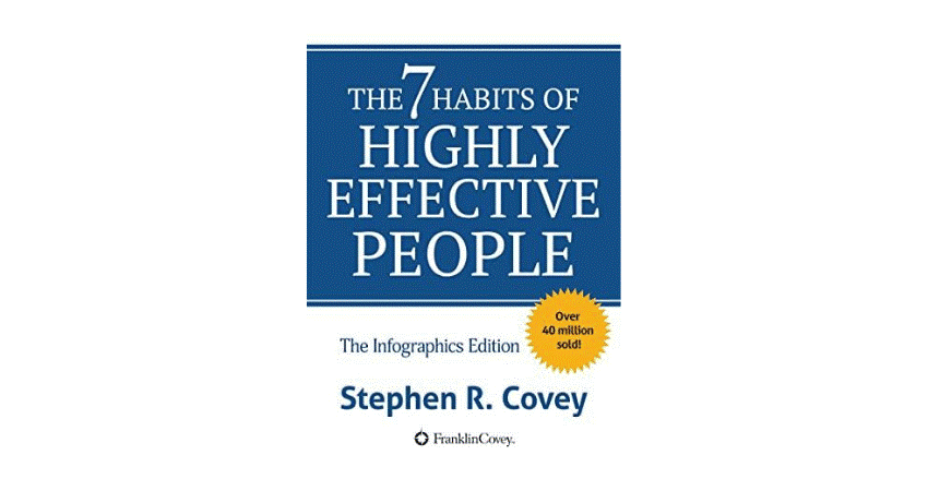 The 7 Habits of Highly Effective People by Stephen R. Covey The 7 Habits of Highly Effective People by Stephen R. Covey