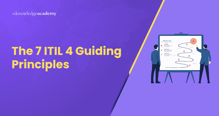 The 7 ITIL 4 Guiding Principles: A Comprehensive Guide