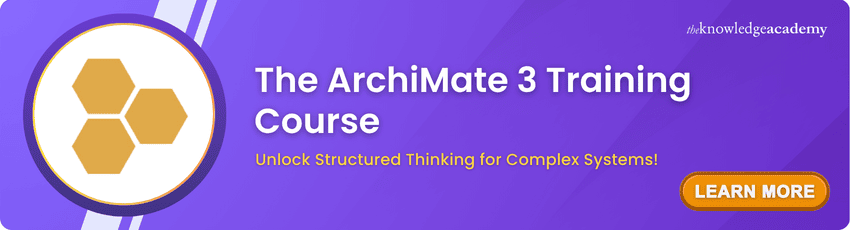 The ArchiMate 3 Training Course