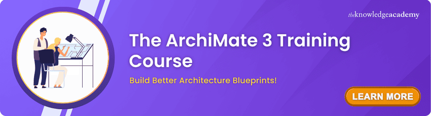 The ArchiMate 3 Training Course