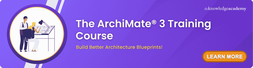 The ArchiMate® 3 Training Course The ArchiMate® 3 Training Course