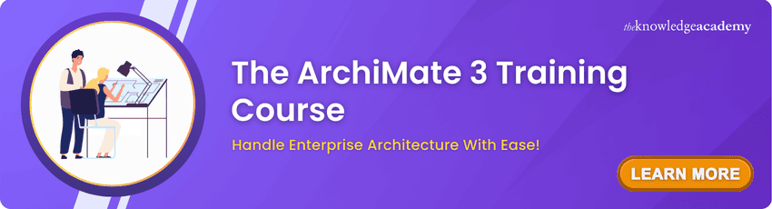 ArchiMate 3 Training Course