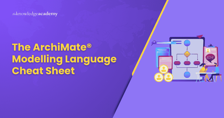 The ArchiMate® Modelling Language Cheat Sheet