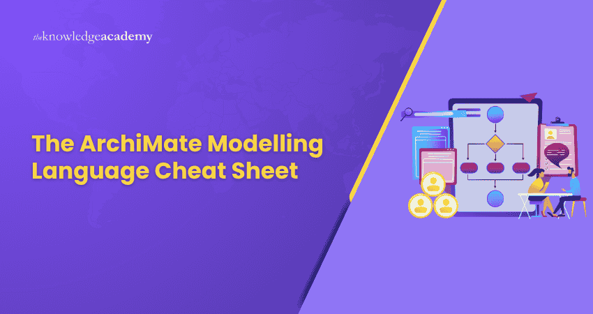 The ArchiMate Modelling Language Cheat Sheet
