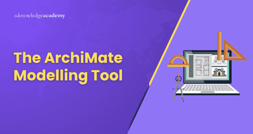 The ArchiMate Modelling Tool