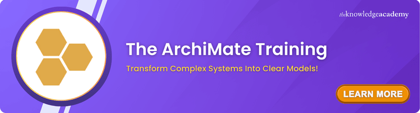 The ArchiMate Training