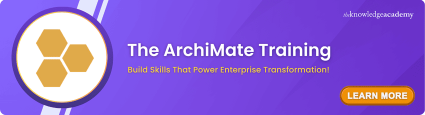 The ArchiMate Training