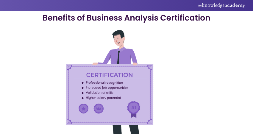 The Benefits of Business Analysis Certification 