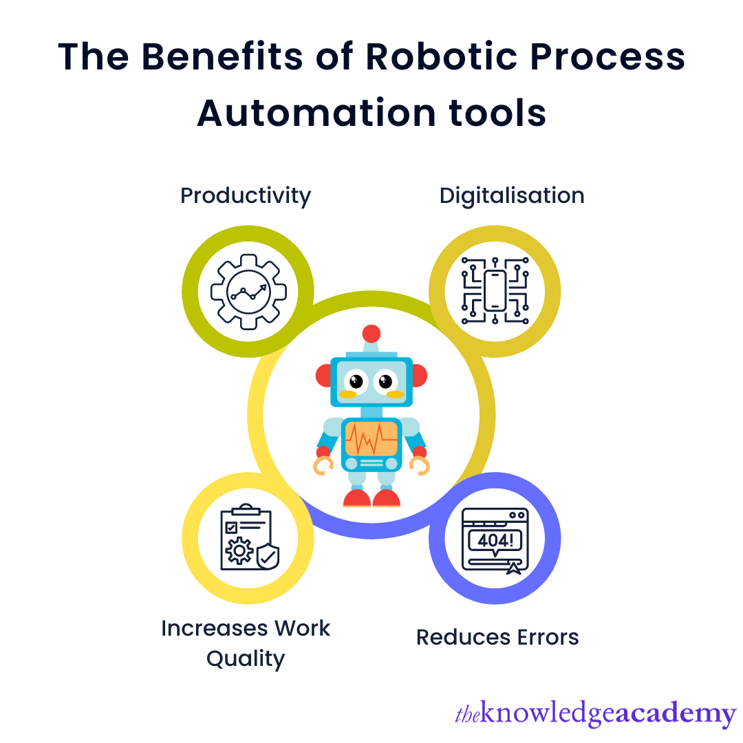 What are the advantages of RPA Tools