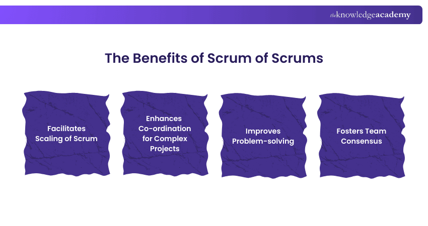 The Benefits of Scrum of Scrums Advantages of Scrum of Scrums