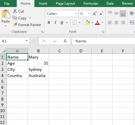 The Excel file is the output of the TSV file that was initially present 