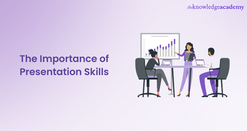 The Importance of Presentation Skills - All You Must Know About