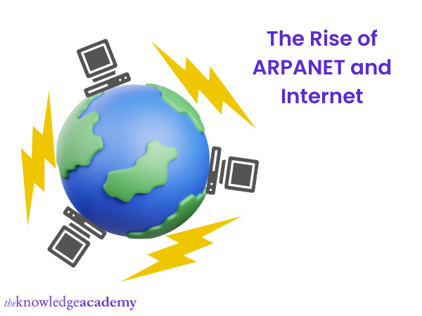 ARPANET & Internet