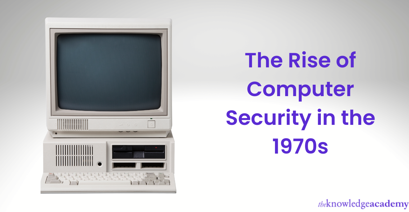 The emergence of Computer Security