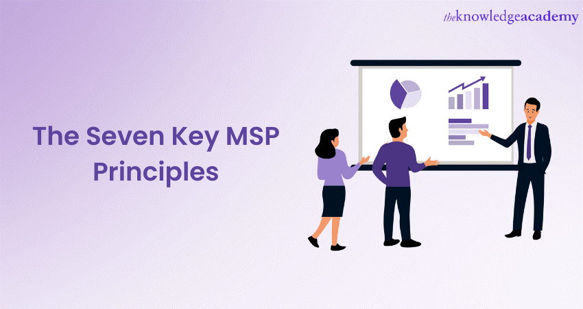 The Seven Key MSP Principles 