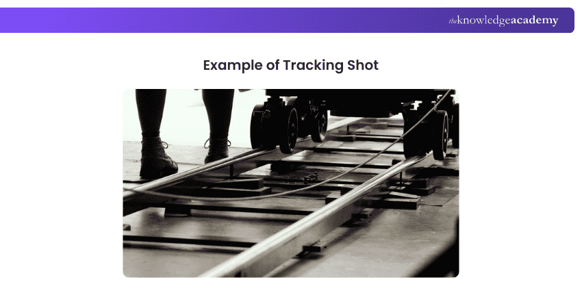 Types of Shots in Film: Beginner to Advanced Guide