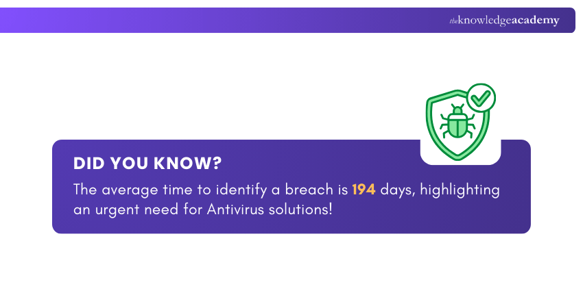 The Urgency of Modern Cyber Protection