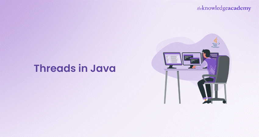 Threads in Java 