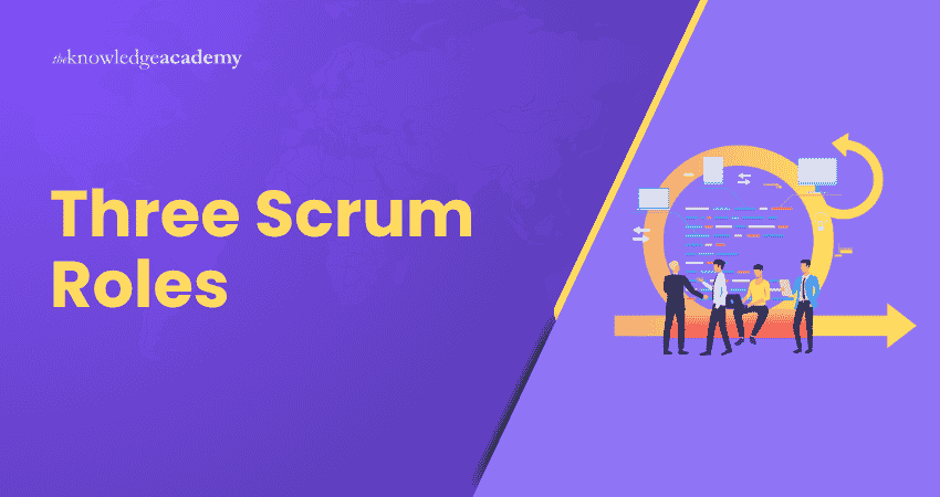 Three Main Scrum Roles Scrum Roles Explained: Key Responsibilities in Agile Teams