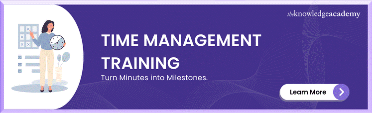 Time Management Training Time Management Training