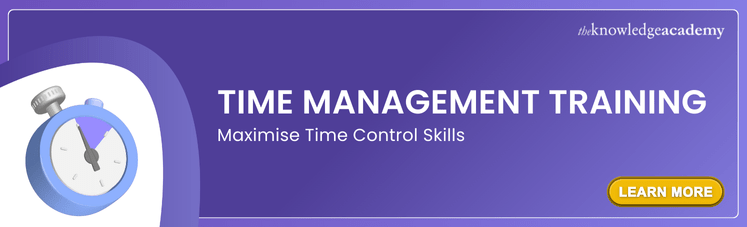 Time Management Training Time Management Training